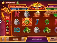 Tutorial Game Slot Pemula Biar Menang Terus Main Slot